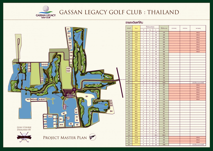 Thailand Gassan Legacy Golf Club